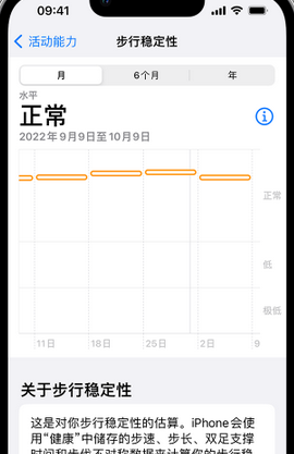 长征镇iPhone手机维修如何在iPhone开启'步行稳定性通知'