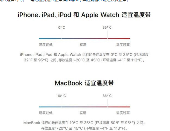 长征镇苹果13维修分享iPhone 13耗电越来越快怎么办 